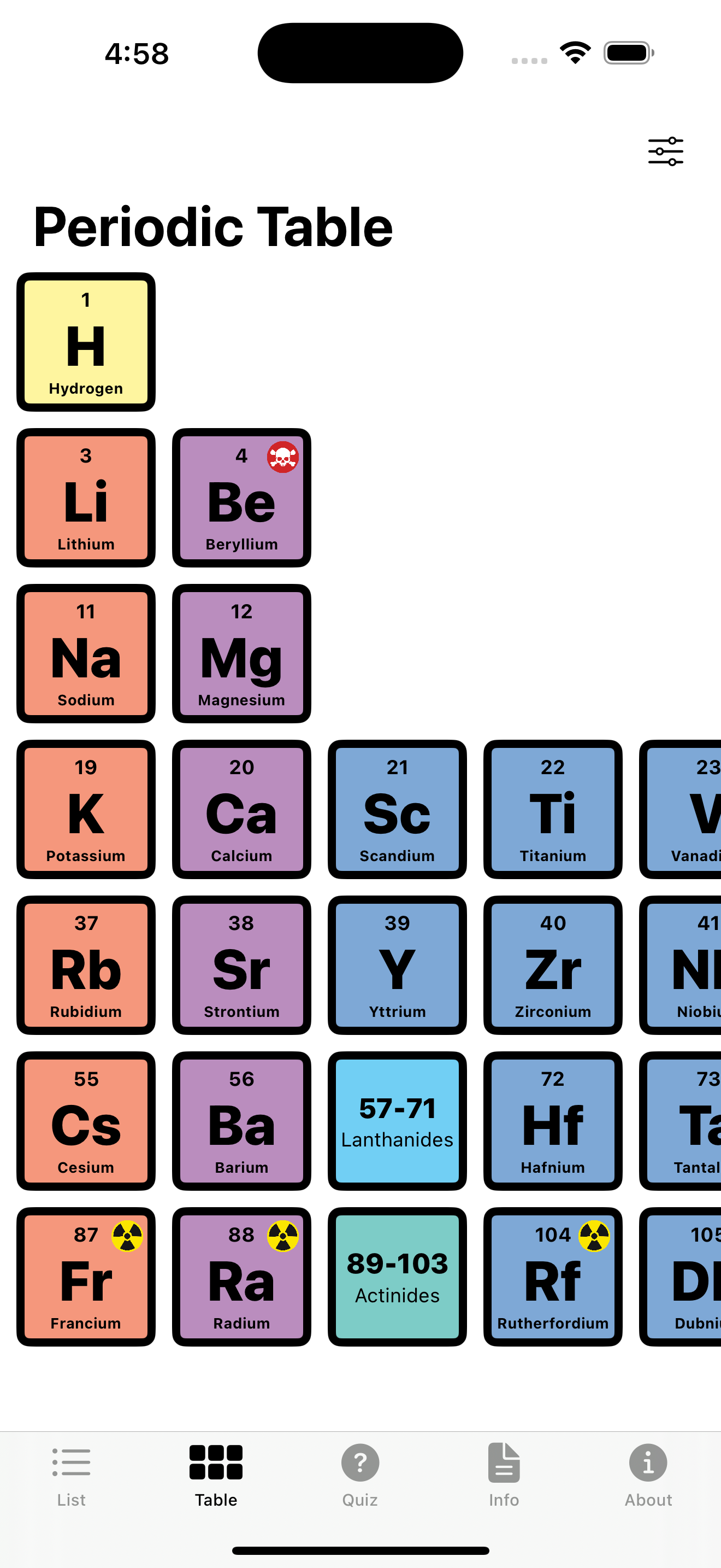 Element app periodic table